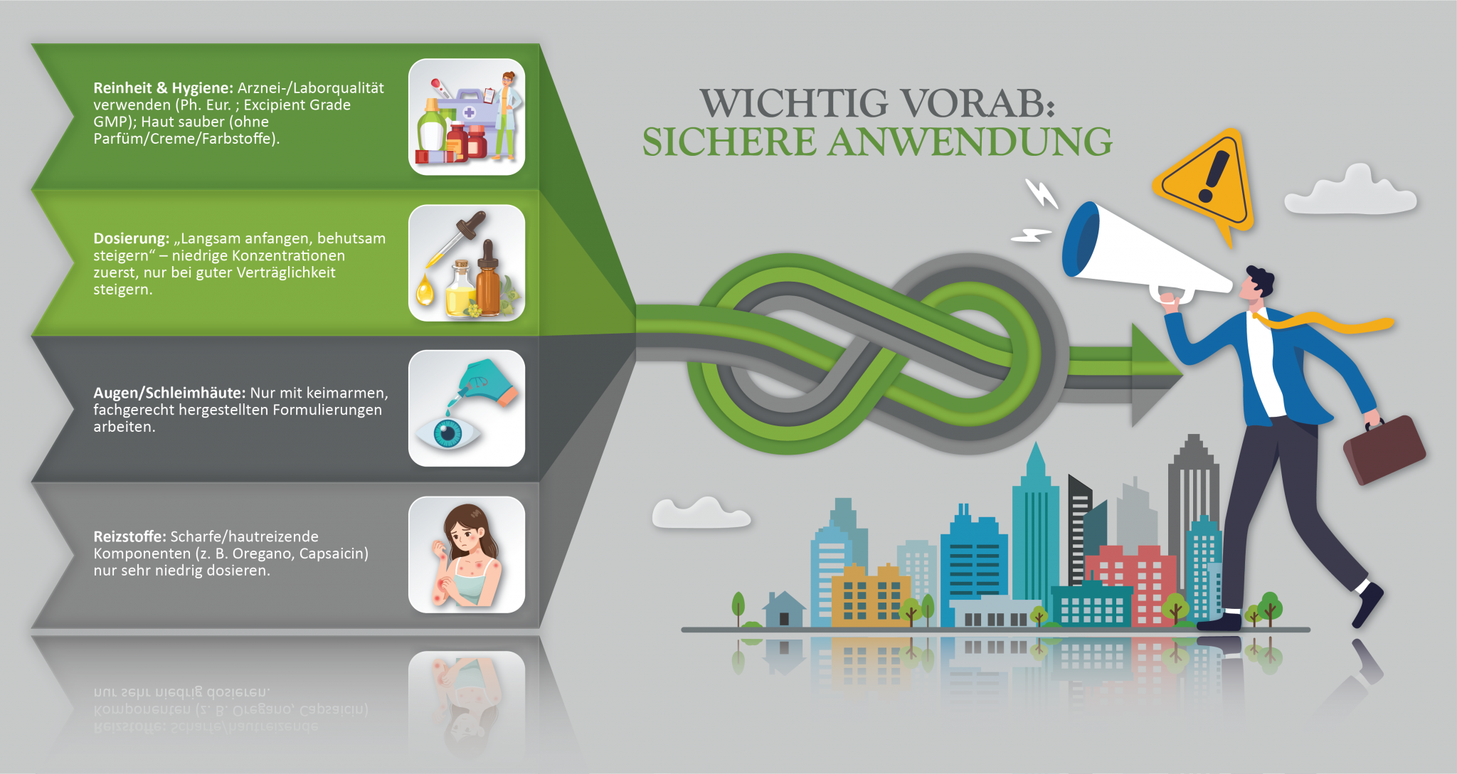 DMSO in Kombination – Praktische Mischungen mit Naturheilstoffen