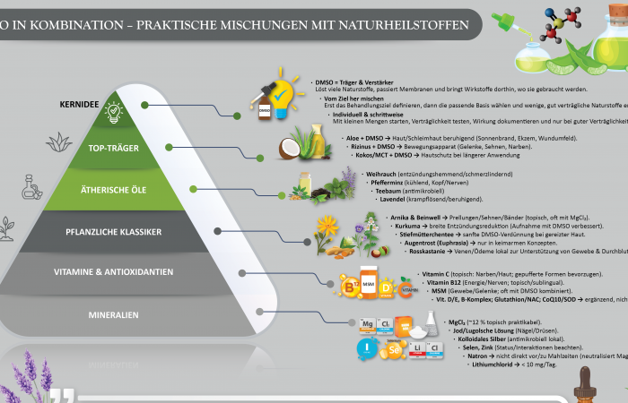 Newsletter 5 - Graphic 1